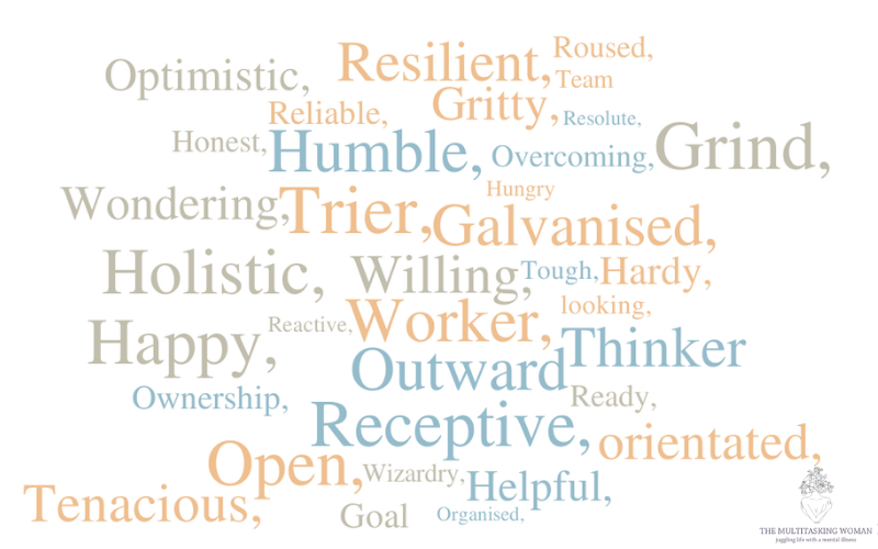 word cloud with growth mindset words